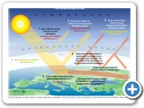 greenhouse_effect