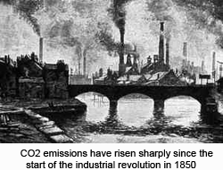 industrial revolution 1850